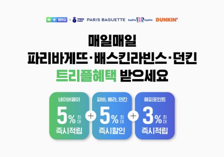 SPC그룹 섹타나인 '해피포인트', '네이버플러스 멤버십'과 전략적 제휴